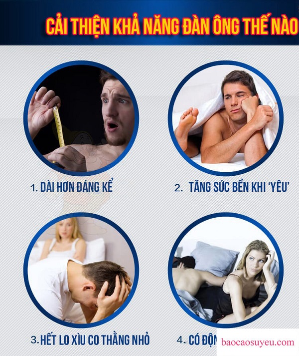 Hình ảnh bao cao su đôn dên gai rung giá rẻ | Hồ Chí Minh ... Hình ảnh bao cao su đôn dên gai rung giá rẻ | Hồ Chí Minh ...