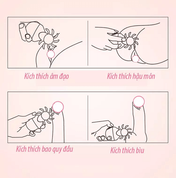 Lưỡi liếm âm đạo mua ở đâu uy tín chất lượng và giá rẻ? Lưỡi liếm âm đạo mua ở đâu uy tín chất lượng và giá rẻ?