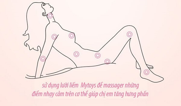 Lưỡi liếm âm đạo hay còn gọi là máy liếm âm đạo, lưỡi rung tình yêu giúp quý cô kích thích điểm G đem lại khoái cảm cao nhất Lưỡi liếm âm đạo hay còn gọi là máy liếm âm đạo, lưỡi rung tình yêu giúp quý cô kích thích điểm G đem lại khoái cảm cao nhất