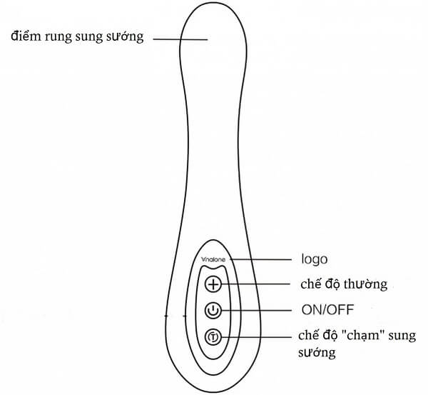Sextoy dành cho nữ giới tự sướng: Máy rung Nalone Touch cao cấp siêu kích thích khơi dậy đam mê Sextoy dành cho nữ giới tự sướng: Máy rung Nalone Touch cao cấp siêu kích thích khơi dậy đam mê