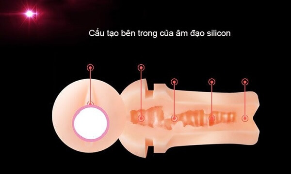 Góc xoay cốc thủ dâm lên đến 45 độ Góc xoay cốc thủ dâm lên đến 45 độ