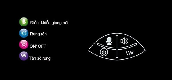 Cục rung kích thích dương vật 12 chế độ sướng tê người