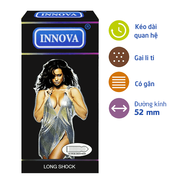 Bao Cao Su Lâu Ra Innova