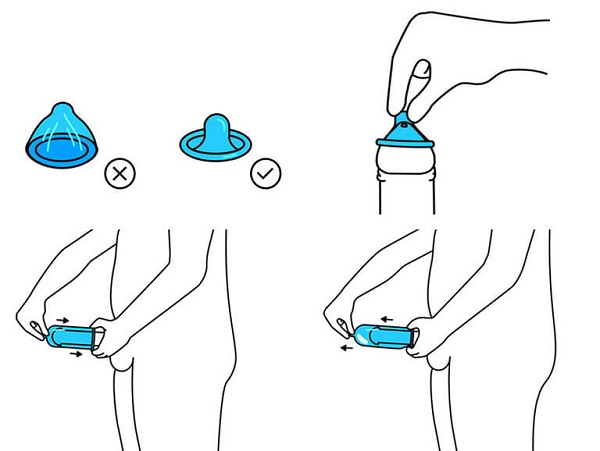 Hướng dẫn sử dụng bao cao su đúng cách cho nam Hướng dẫn sử dụng bao cao su đúng cách cho nam