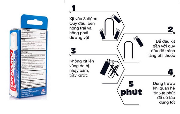 Mua CHAI XỊT CHỐNG XUẤT TINH SỚM giá tốt