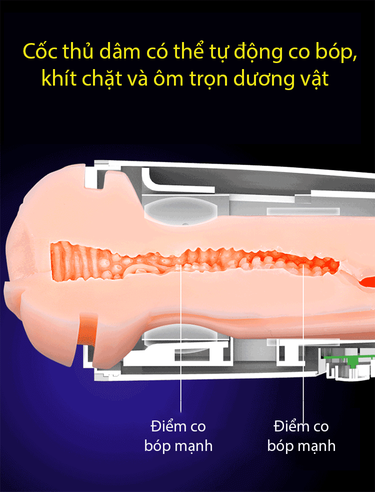 Cốc thủ dâm có thể co bóp, siết chặt dương vật cực đã Cốc thủ dâm có thể co bóp, siết chặt dương vật cực đã