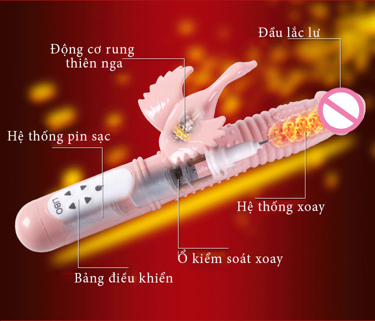 Tổng quan về dương vật cầm tay cao cấp Tổng quan về dương vật cầm tay cao cấp