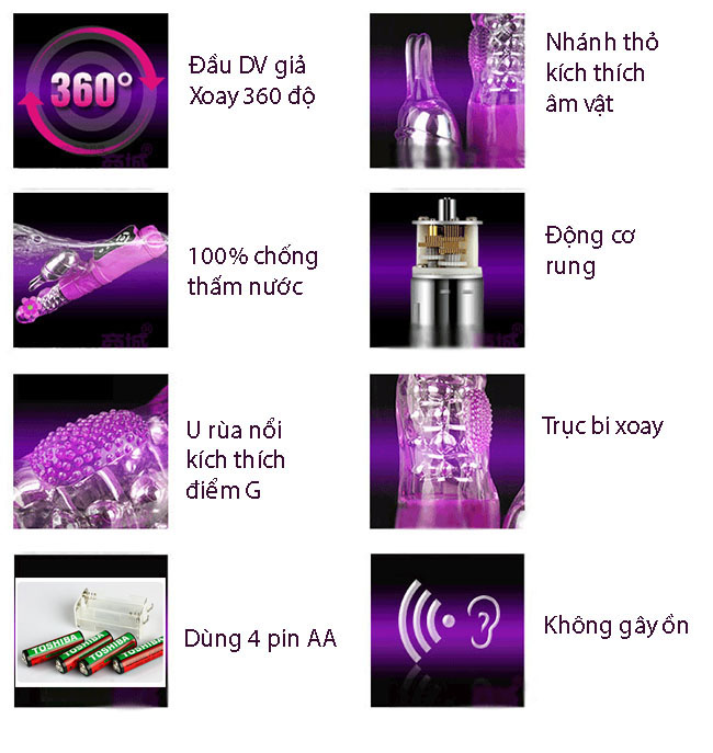 Tính năng của dương vật rung ngoáy Tính năng của dương vật rung ngoáy