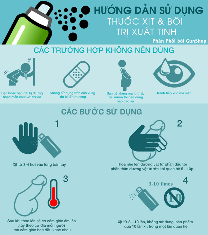Gel bôi đem đến một giải pháp toàn diện chấm dứt tình trạng xuất tinh sớm, hiệu quả, an toàn nhất Gel bôi đem đến một giải pháp toàn diện chấm dứt tình trạng xuất tinh sớm, hiệu quả, an toàn nhất