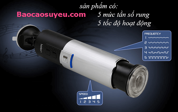 Máy Thủ Dâm Bú Mút Dương Vật Tự Động , Dán Tường , Sạc