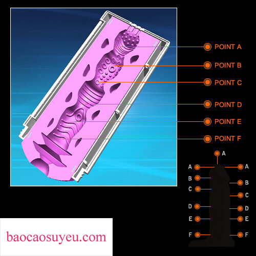 Nhiều đấng mày râu còn ví von cốc thủ dâm này chính là “bạn gái thứ hai” của họ trong cuộc sống tình dục Nhiều đấng mày râu còn ví von cốc thủ dâm này chính là “bạn gái thứ hai” của họ trong cuộc sống tình dục