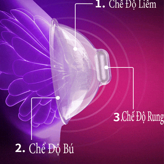 Máy Mát Xa Ngực Tự Động Leten
