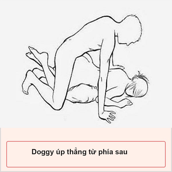 Tư thế doggy và những hiểm họa không phải ai cũng biết Tư thế doggy và những hiểm họa không phải ai cũng biết