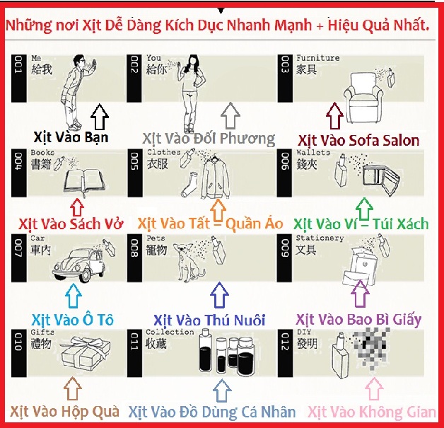 Cách dùng nước hoa kích dục rẻ hiệu quả Cách dùng nước hoa kích dục rẻ hiệu quả