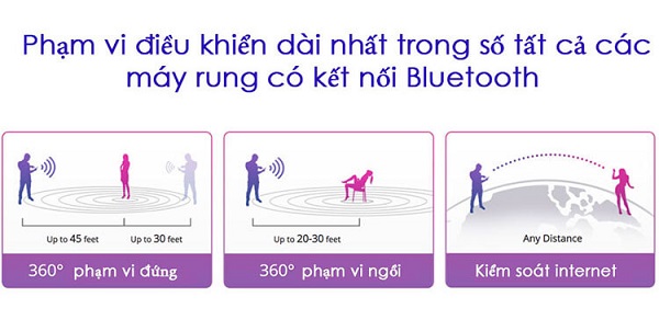 Trứng rung điều khiển từ xa thông qua bluetooth và wifi không giới hạn khoảng cách Trứng rung điều khiển từ xa thông qua bluetooth và wifi không giới hạn khoảng cách